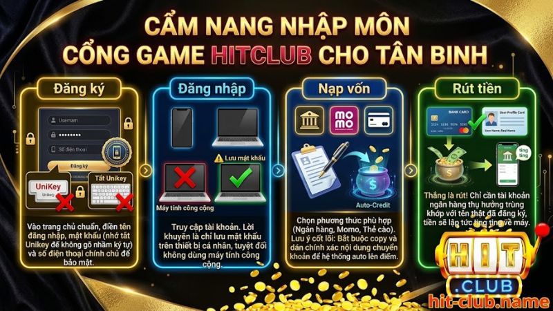 4 bước đăng ký và tham gia cổng game Hitclub nhanh chóng