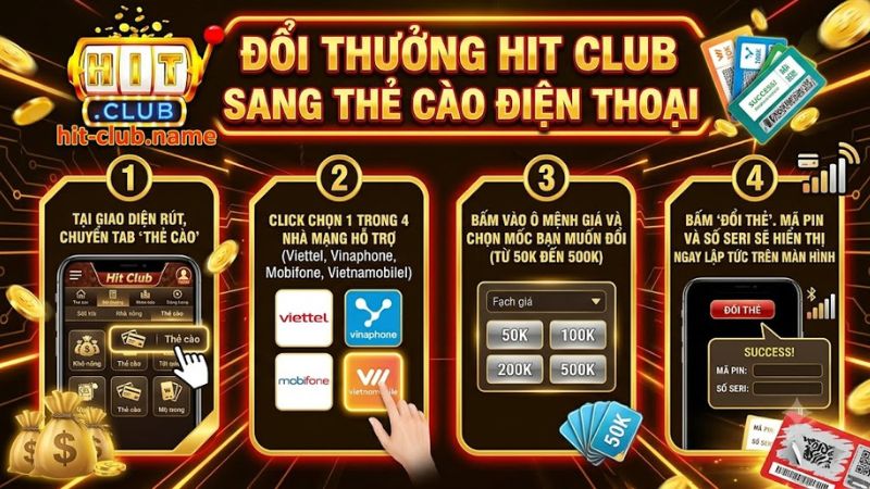Các bước đổi thưởng thẻ cào nhanh chóng tại cổng game Hitclub