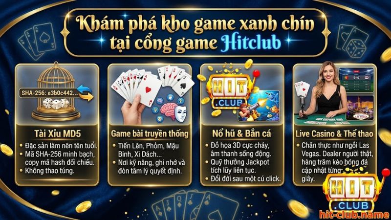 Các danh mục trò chơi đổi thưởng hấp dẫn tại cổng game Hitclub