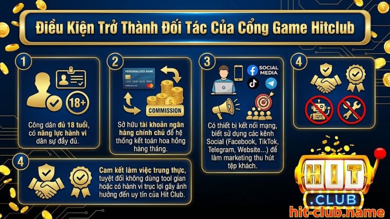 Các điều kiện cơ bản để xét duyệt làm đại lý Hit Club