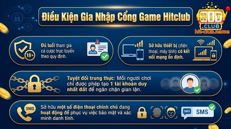 Các quy định và điều kiện cơ bản để trở thành hội viên hợp lệ tại cổng game Hitclub