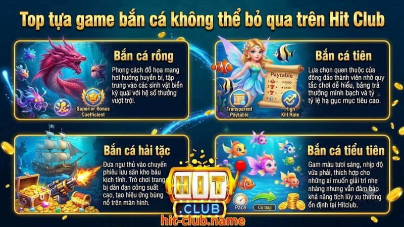 Danh sách các dòng game bắn cá đổi thưởng kịch tính nhất Hit Club