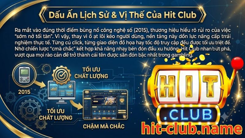 Dấu ấn lịch sử và vị thế độc tôn của Hit Club trên thị trường