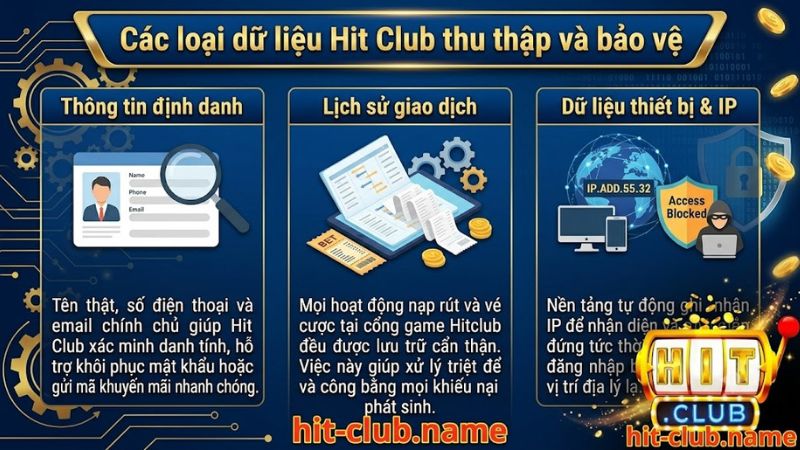 Dữ liệu cá nhân được Hit Club thu thập và bảo vệ nghiêm ngặt