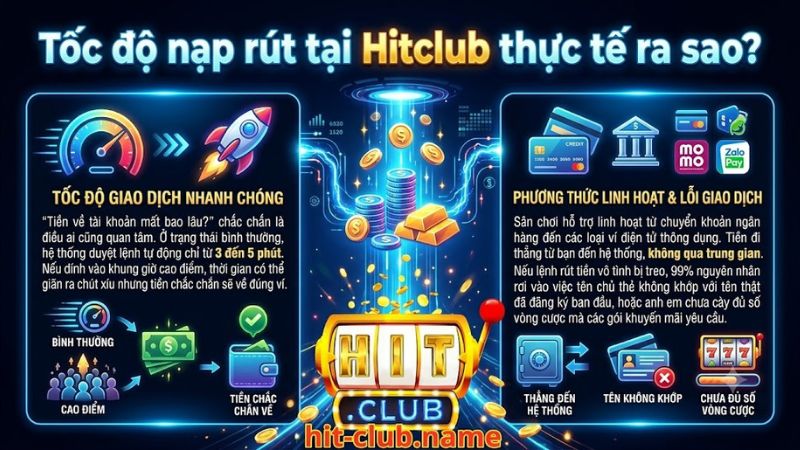 Giao dịch nạp rút tiền thần tốc chỉ trong vài phút tại Hitclub