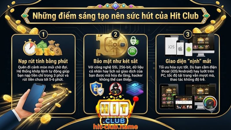Giao diện hiện đại và tính năng nạp rút siêu tốc tại Hit Club