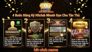Giao diện hướng dẫn 4 bước đăng ký tài khoản Hitclub nhanh chóng cho người chơi mới