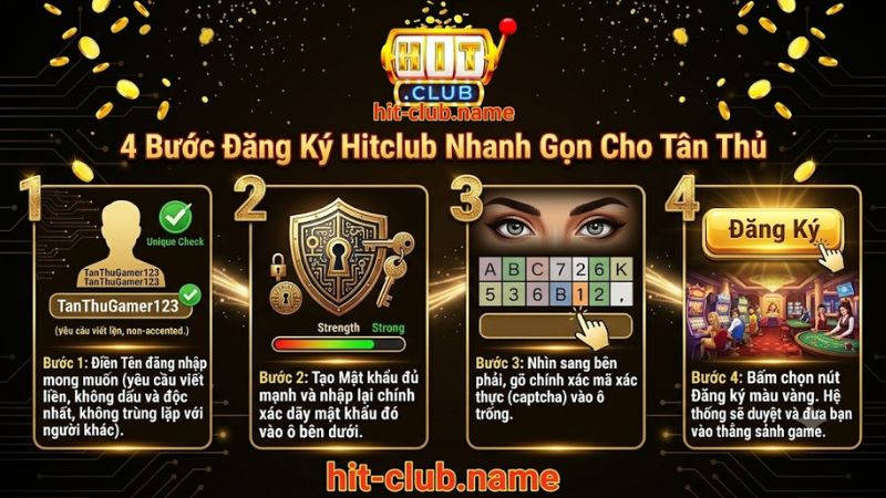 Giao diện hướng dẫn 4 bước đăng ký tài khoản Hitclub nhanh chóng cho người chơi mới