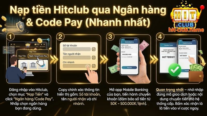 Giao diện nạp tiền cổng game Hitclub qua tài khoản ngân hàng