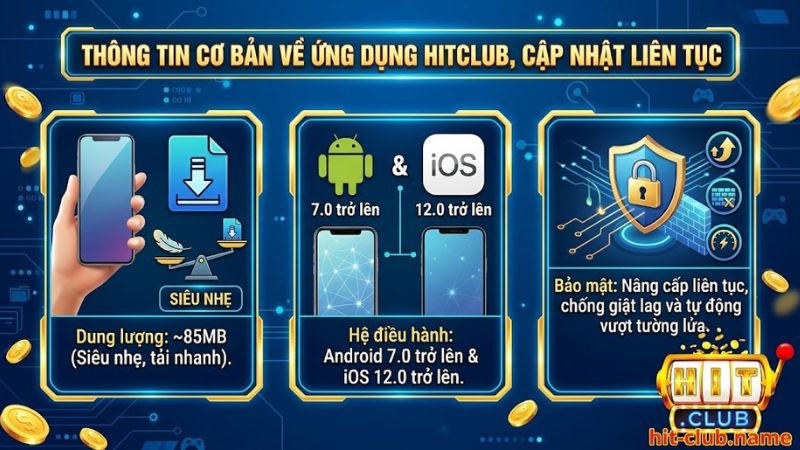 Giao diện ứng dụng cổng game Hitclub siêu mượt và nhẹ trên điện thoại