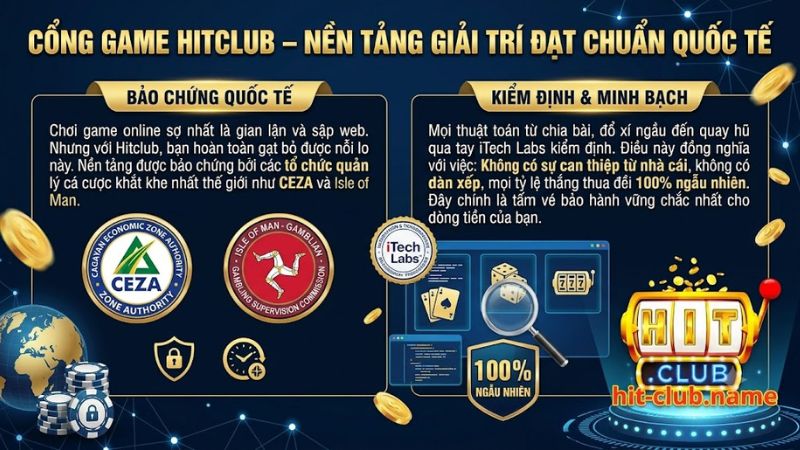 Giấy phép hoạt động và chứng nhận hợp pháp của cổng game Hitclub