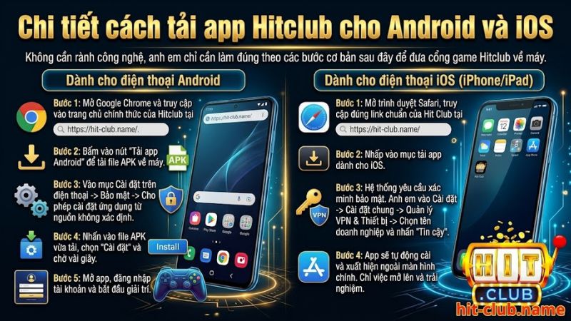 Hướng dẫn các bước tải app Hit Club cho điện thoại Android và iPhone