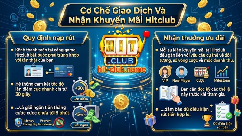 Hướng dẫn giao dịch nạp rút tiền và điều kiện nhận ưu đãi từ cổng game Hitclub Hướng dẫn giao dịch nạp rút tiền và điều kiện nhận ưu đãi từ cổng game Hitclub