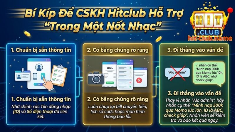 Lưu ý để bộ phận CSKH Hitclub giải quyết sự cố nhanh nhất