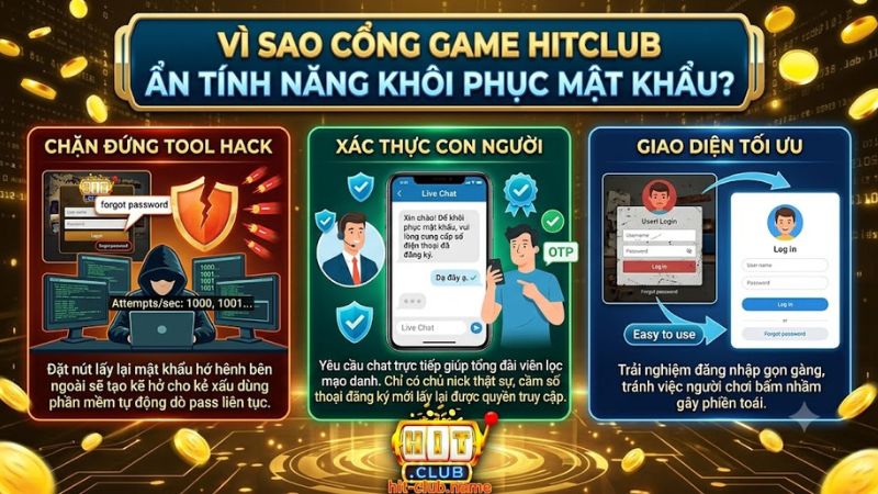 Lý do cổng game Hitclub thiết kế ẩn nút quên mật khẩu để tăng tính bảo mật
