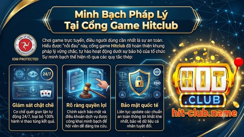 Nền tảng pháp lý và cơ chế bảo mật tại cổng game Hitclub