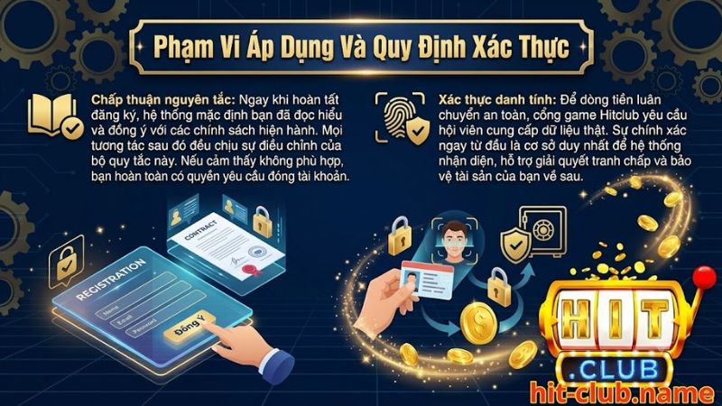 Quy định áp dụng và quy trình xác minh tài khoản an toàn trên Hit Club Quy định áp dụng và quy trình xác minh tài khoản an toàn trên Hit Club