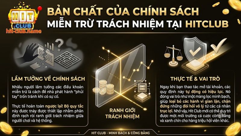 Quy định miễn trừ trách nhiệm chính thức tại cổng game Hitclub