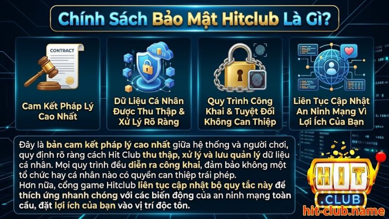 Sơ đồ quy trình chính sách bảo mật Hitclub an toàn minh bạch