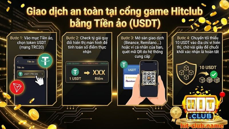 Thanh toán nạp tiền vào cổng game Hitclub qua ví tiền ảo USDT mạng TRC20 Thanh toán nạp tiền vào cổng game Hitclub qua ví tiền ảo USDT mạng TRC20