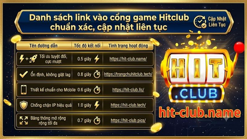 Tốc độ truy cập mượt mà qua link vào cổng game Hitclub chính thức