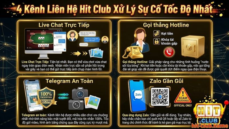Tổng hợp các kênh liên hệ Hit Club chính thức